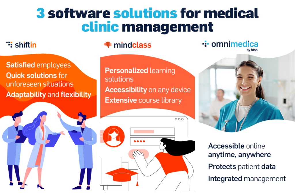 3 solutii software clinici